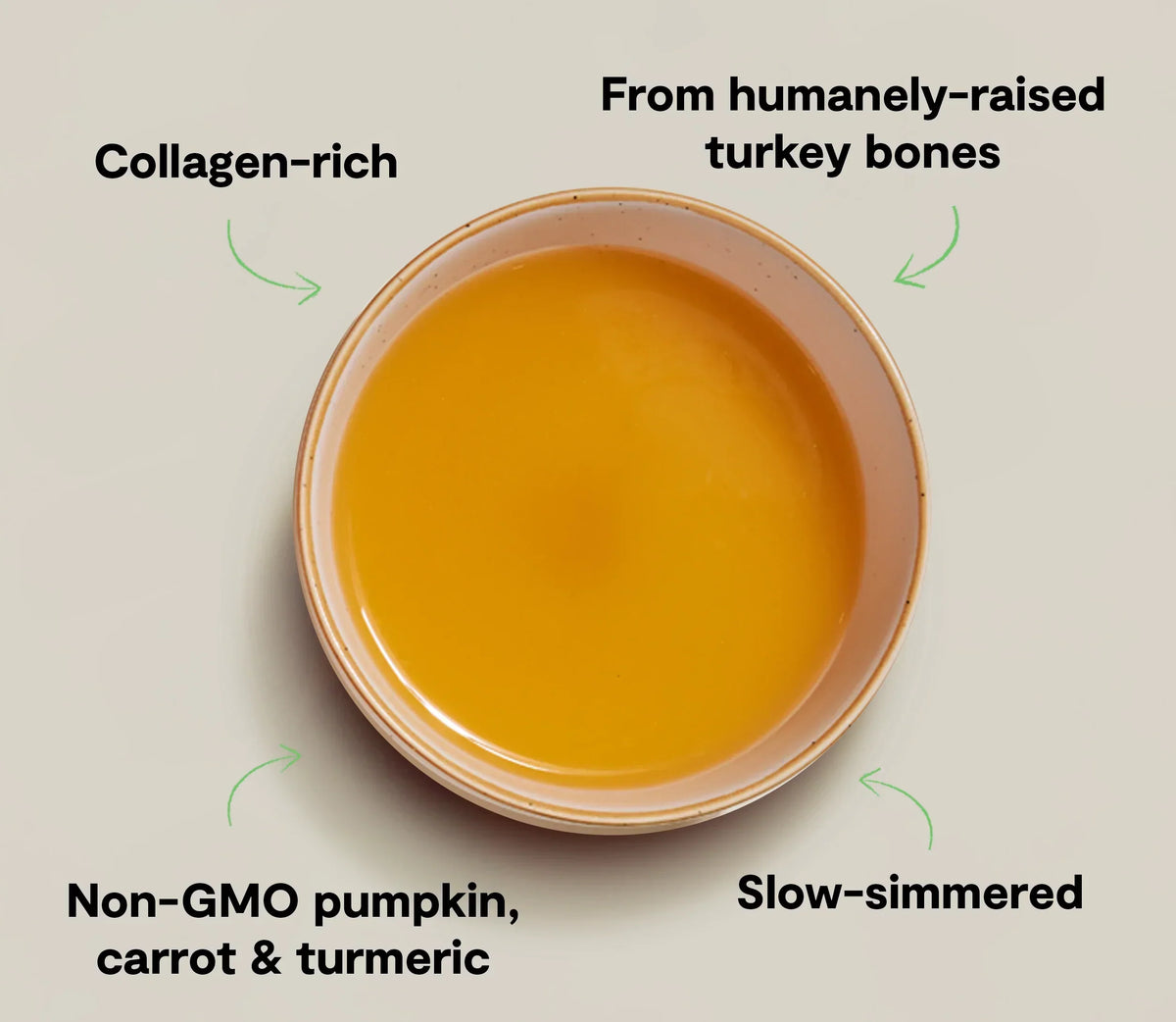 Homestead Turkey Bone Broth for Dogs