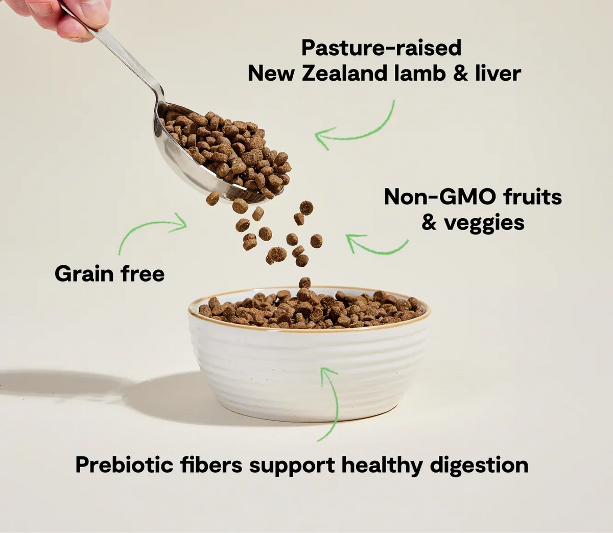 Pasture-Raised Lamb Grain-Free Cat Kibble