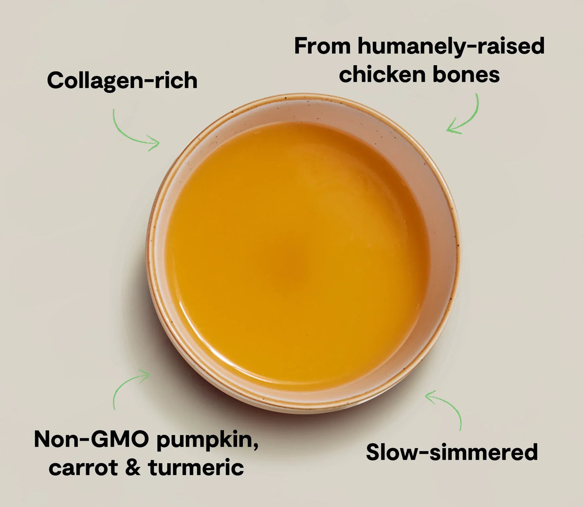 Harvest Chicken Bone Broth for Cats