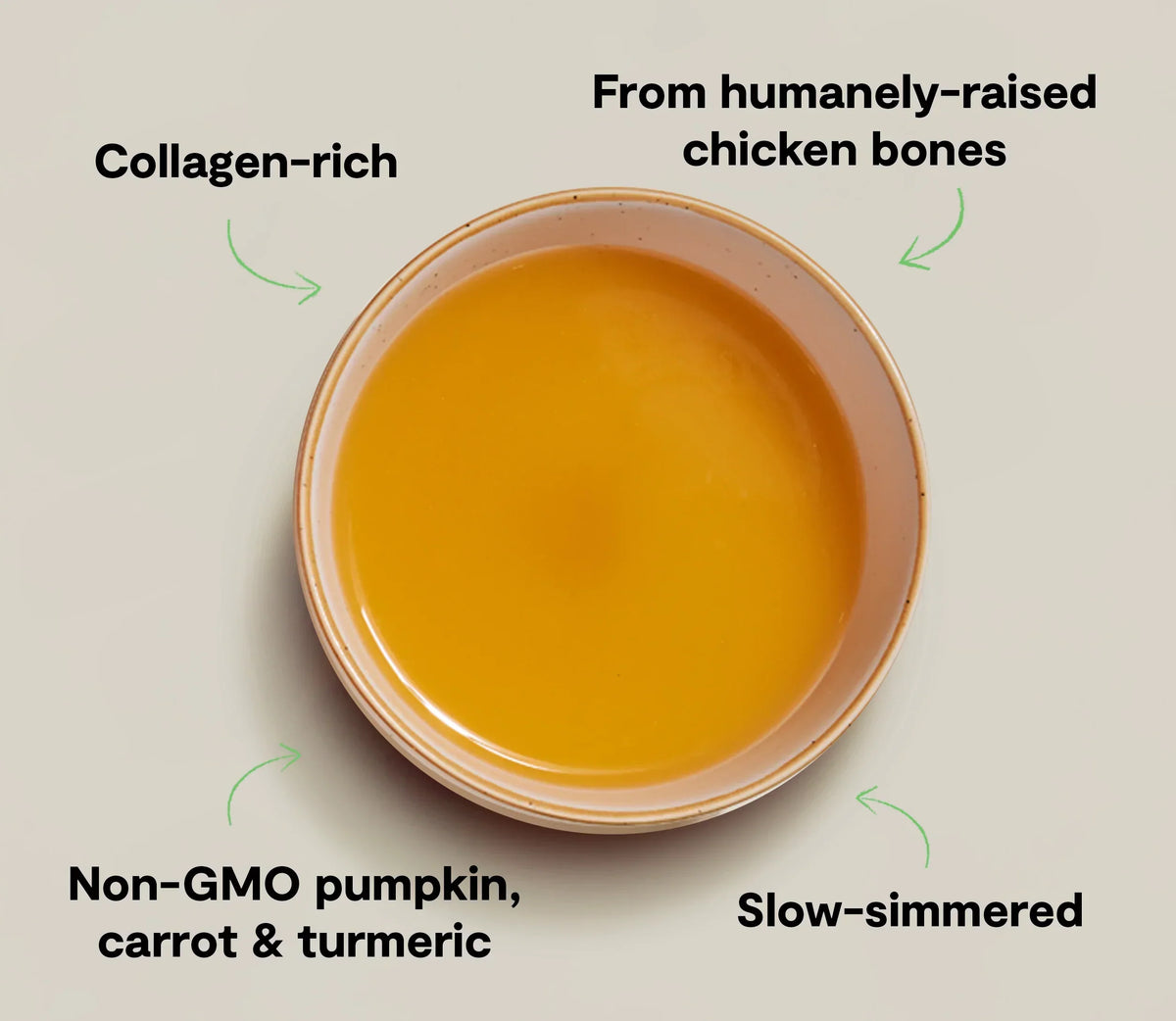 Harvest Chicken Bone Broth for Dogs